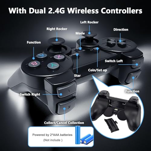 Retro Game Stick-Retro Game Console,Plug and Play Video Game Console Built in 20500+Games,Dual 2.4G Wireless Controllers (64G)