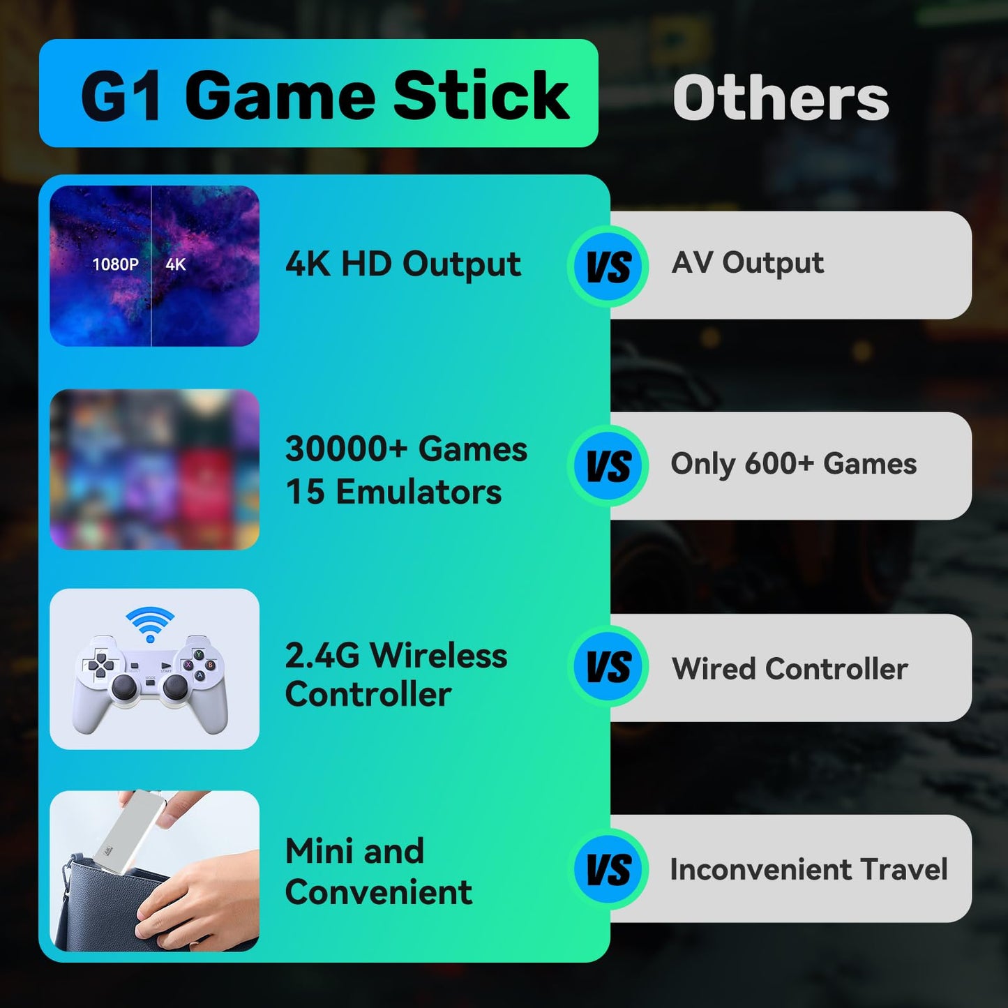 Wireless Retro Game Console Stick, Emulator Console with 30000 Plug and Play Video Games, Nostalgia Stick for 4K TV, Retro Drive Support 4K HD Output, Video Game Console 64G, 2.4G Wireless Controllers